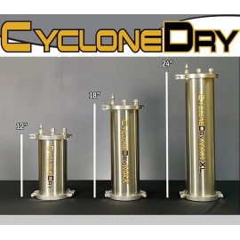 The CycloneDry family of filter driers - PDXGold