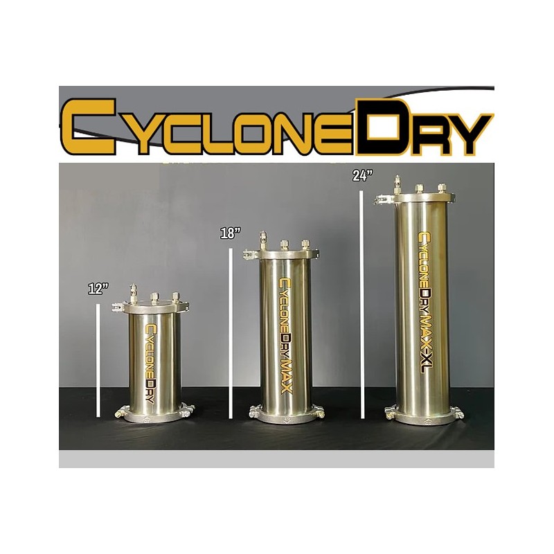 The CycloneDry family of filter driers will eliminate water damage to your expensive recovery pump.