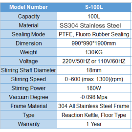 100L Jacketed Stainless Steel Reactor