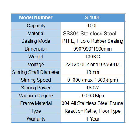 100L Jacketed Stainless Steel Reactor