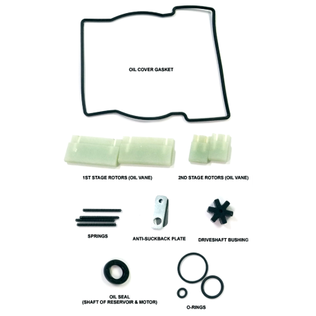 Across International EasyVac 7 CFM And 9 CFM Vacuum Pump Service Kit